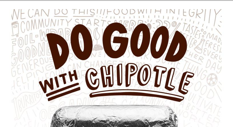 Chipotle to support YOUR Topeka Zoo!