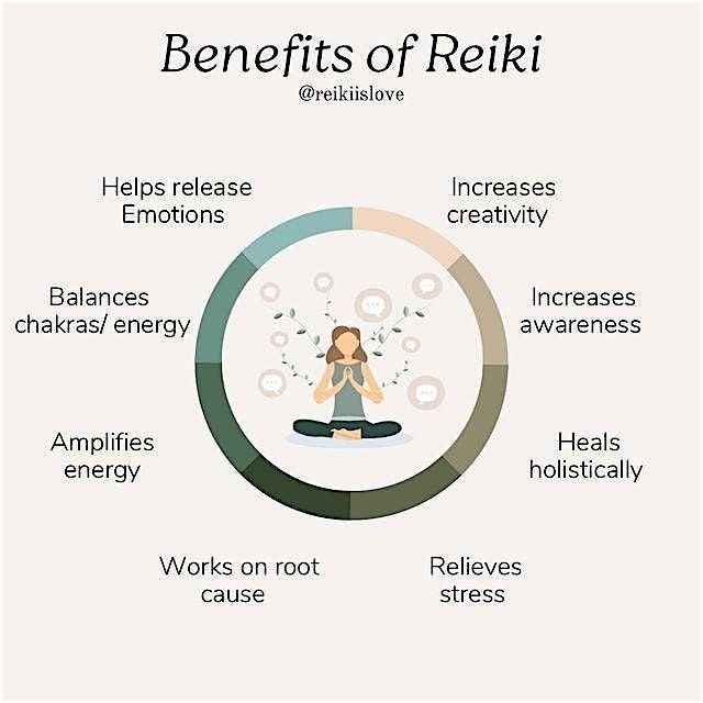 Reiki I certification