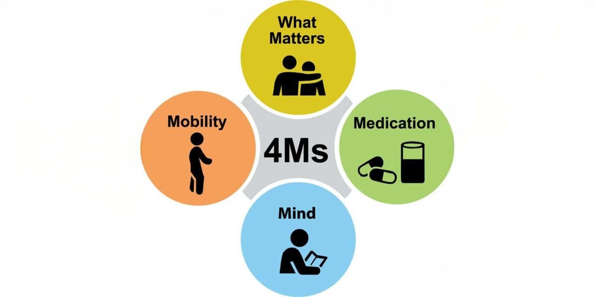 Age-Friendly Care: A Crucial Approach for Indiana's Aging Population