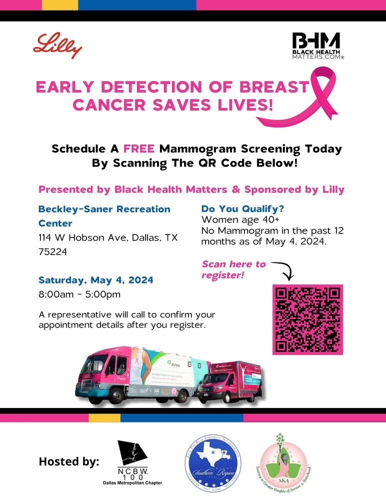 Early Detection of Breast Cancer Saves Lives