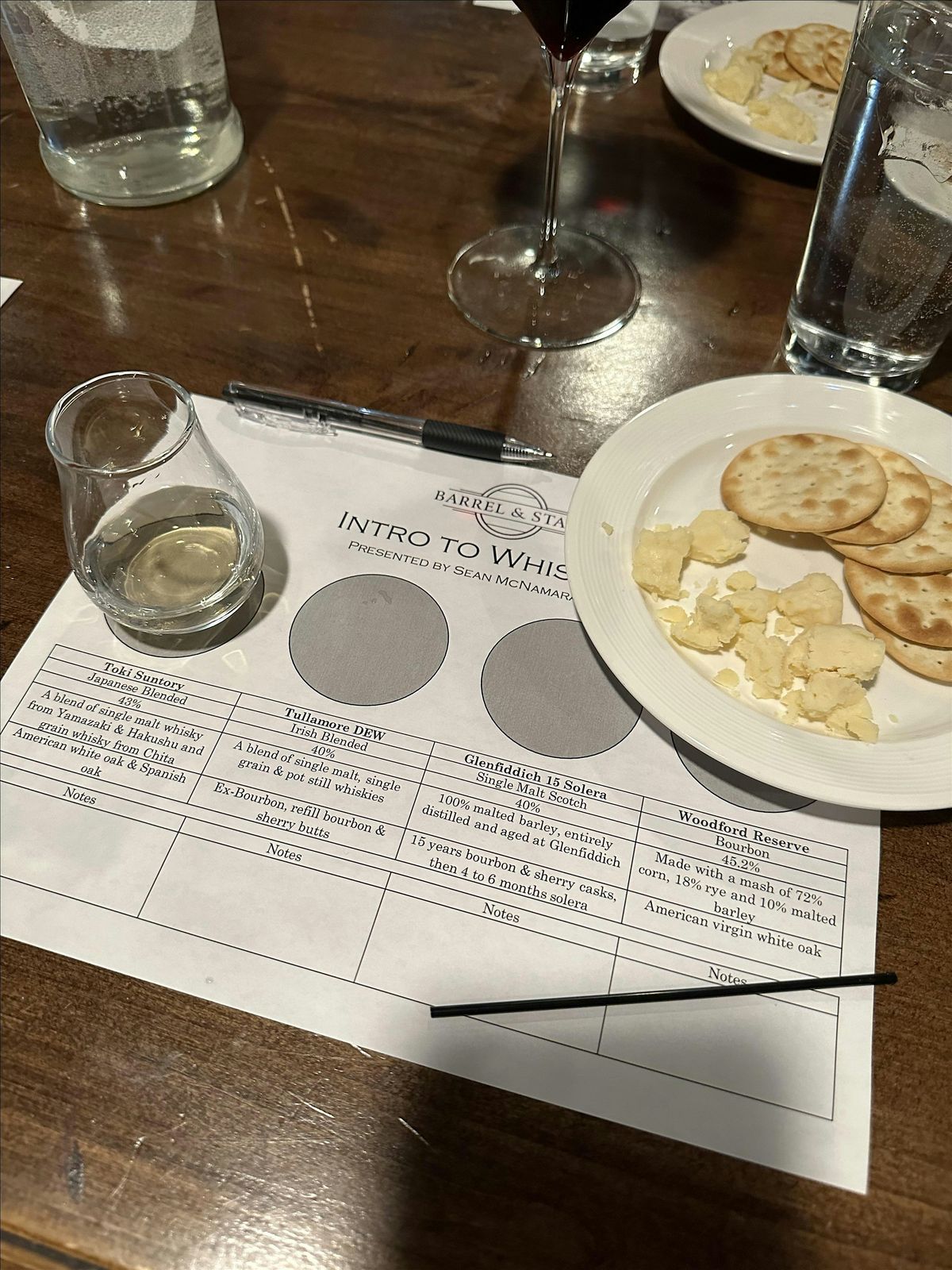 Savoring the Spirit:  The Bourbon Experience