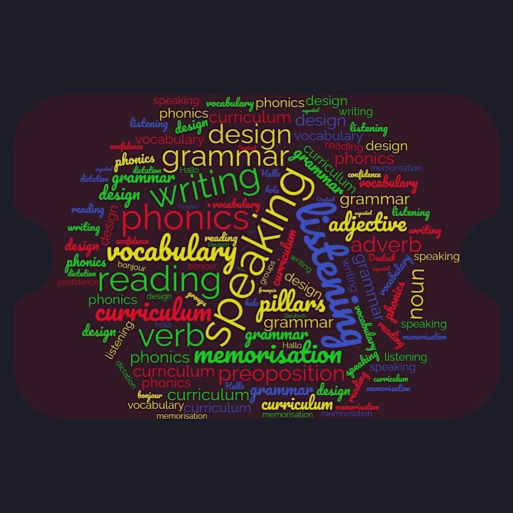 Adapting the MFL curriculum for low prior attainers and students with SEND