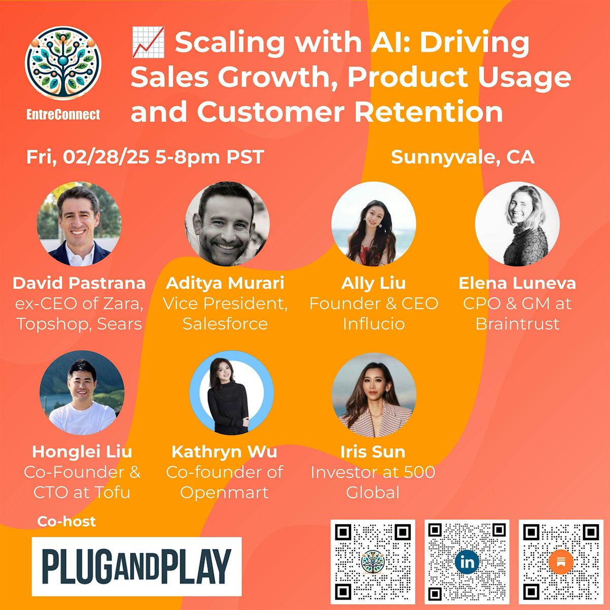 Scaling with AI: Driving Sales Growth, Product Usage and Customer Retention