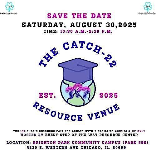 The Catch- 22 Resource Venue