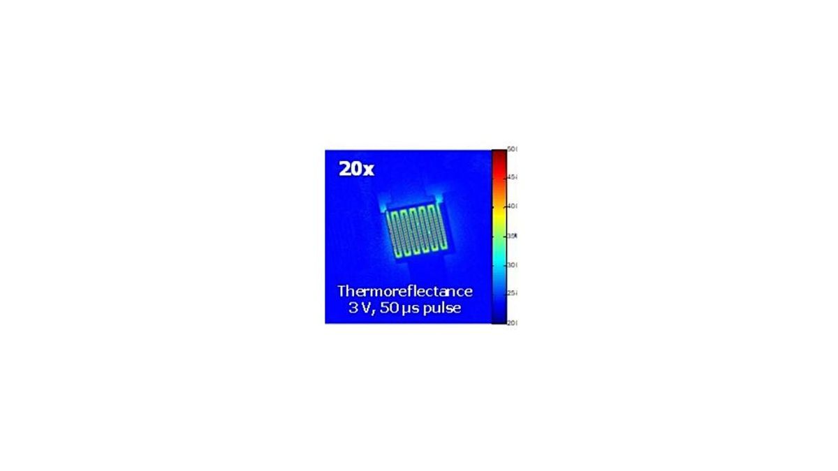 Thermal Analysis for Thermal Challenges with Heterogeneous Packaging