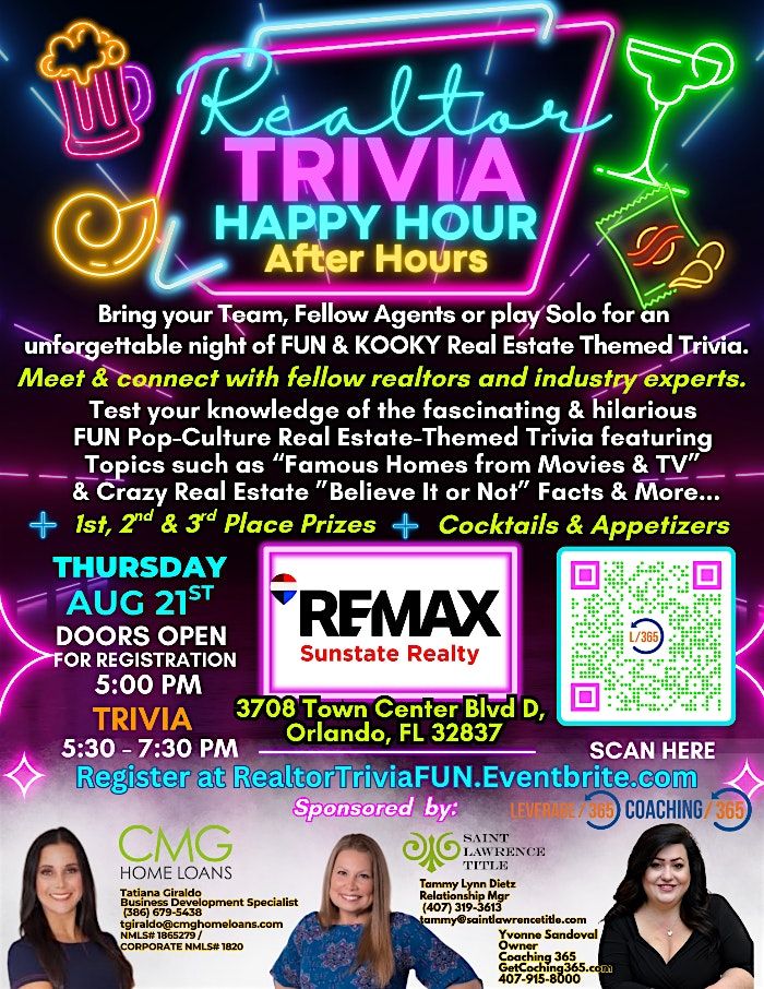 After Hours Realtor Event: Real Estate Pop-Culture Trivia