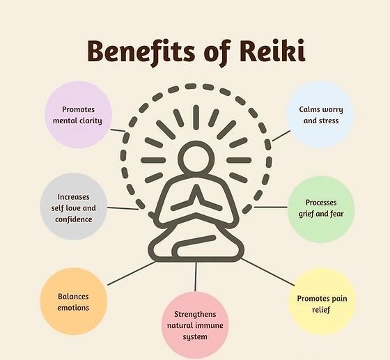 Relax & Restore with Reiki