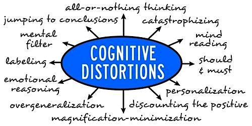Group Hypnosis: Overcoming Cognitive Distortions That Cause Anxiety