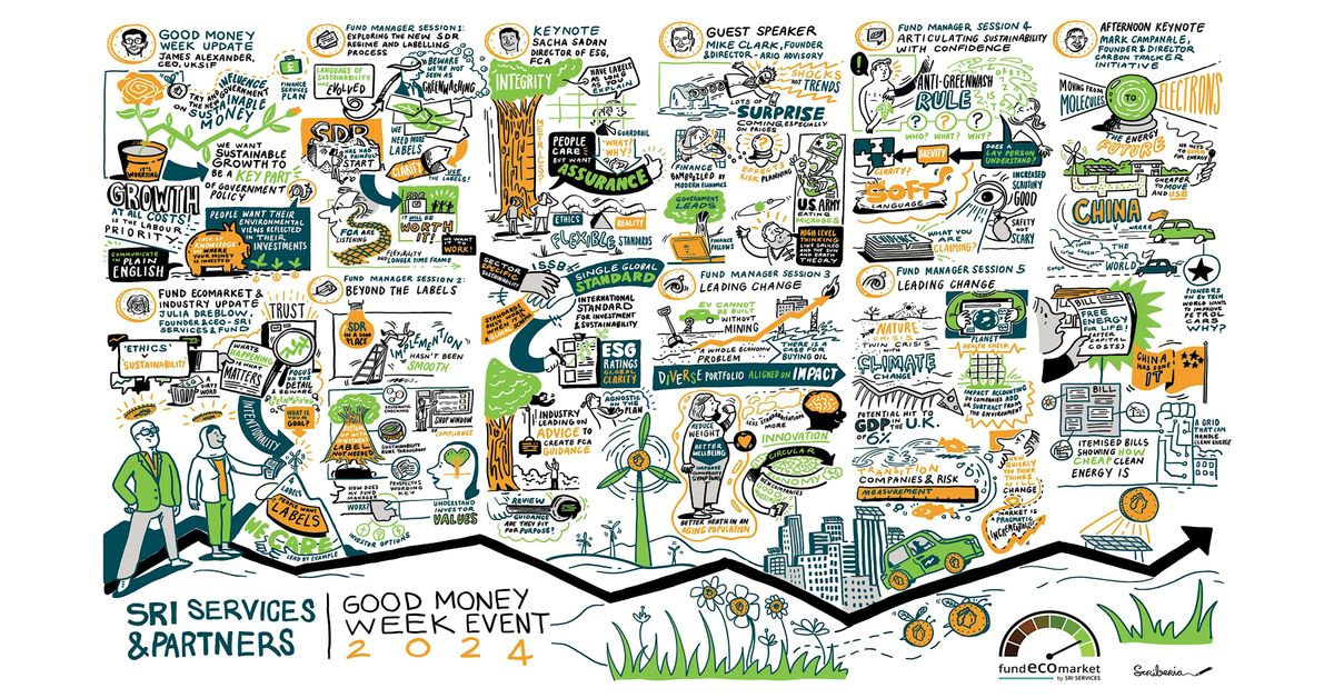 SRI Services and Partners Good Money Week event 2025