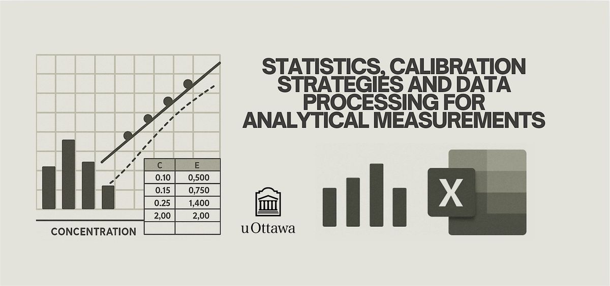Statistics, Calibration Strategy & Data Processing Analytical Measurements