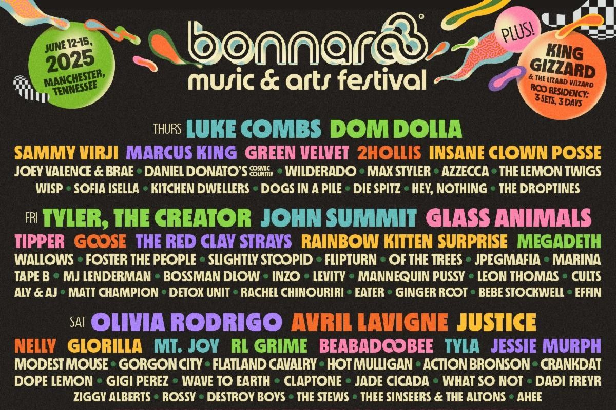 INZO with What So Not