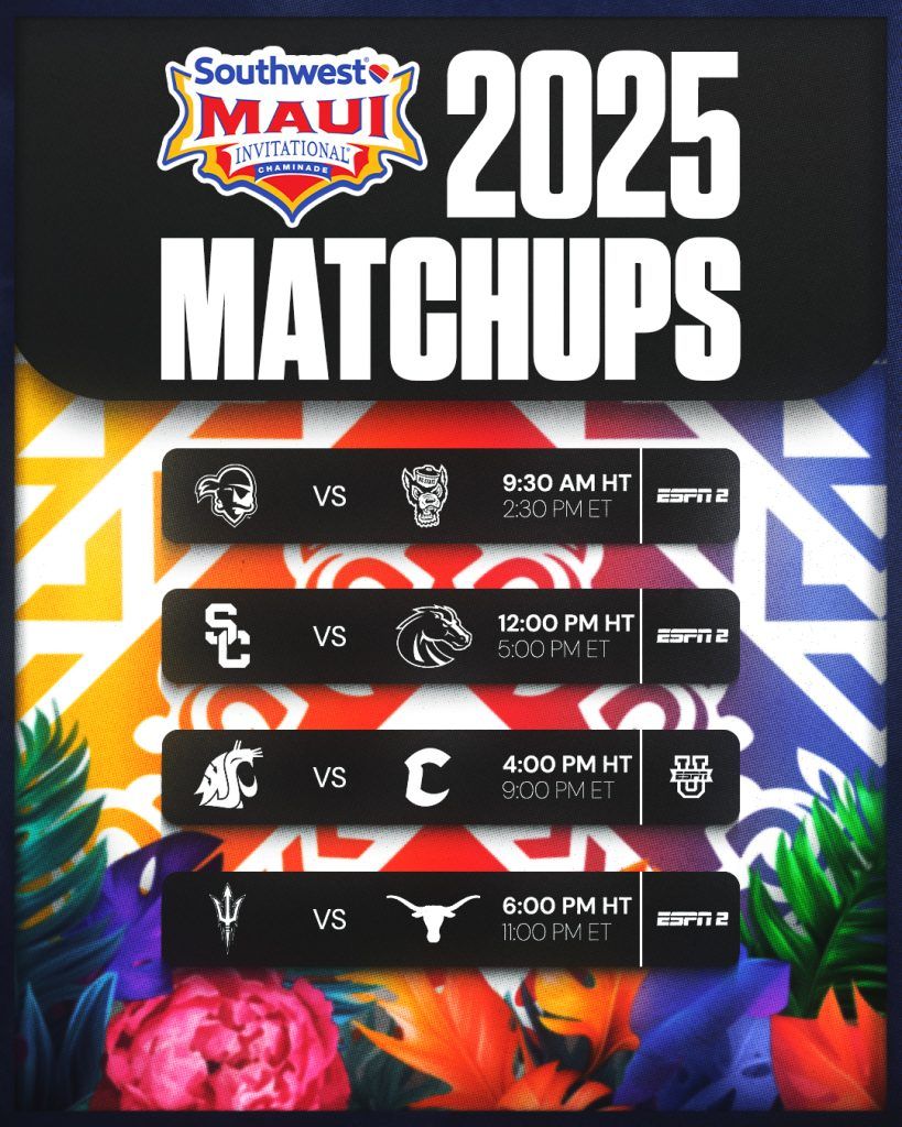 2025 Maui Invitational - Game 12 at Lahaina Civic Center