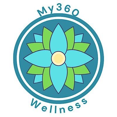 My360 Wellness