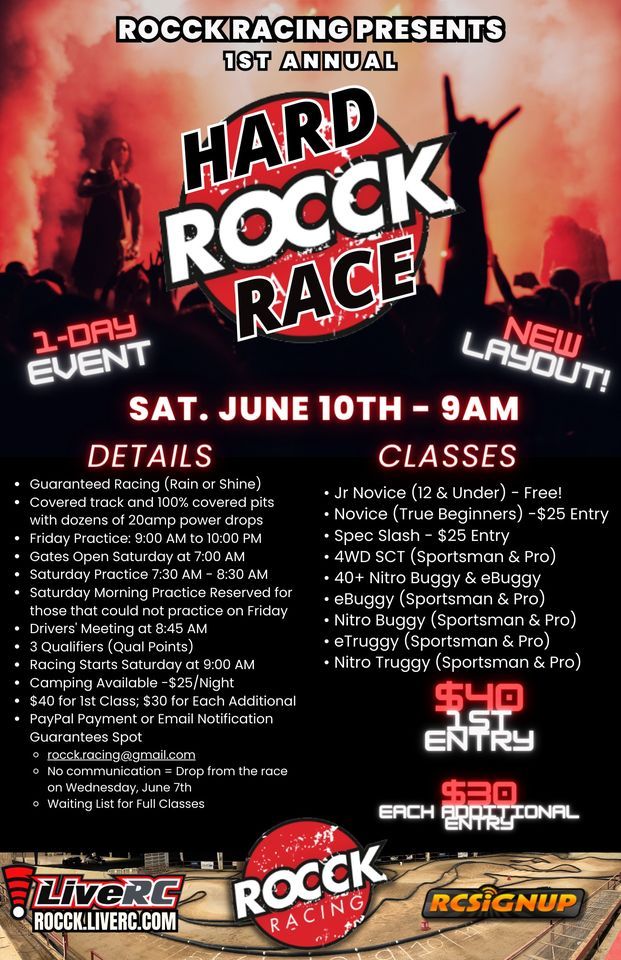 ROCCK Racing Presents - 1st Annual Hard ROCCK Race, Chilhowee Park ...