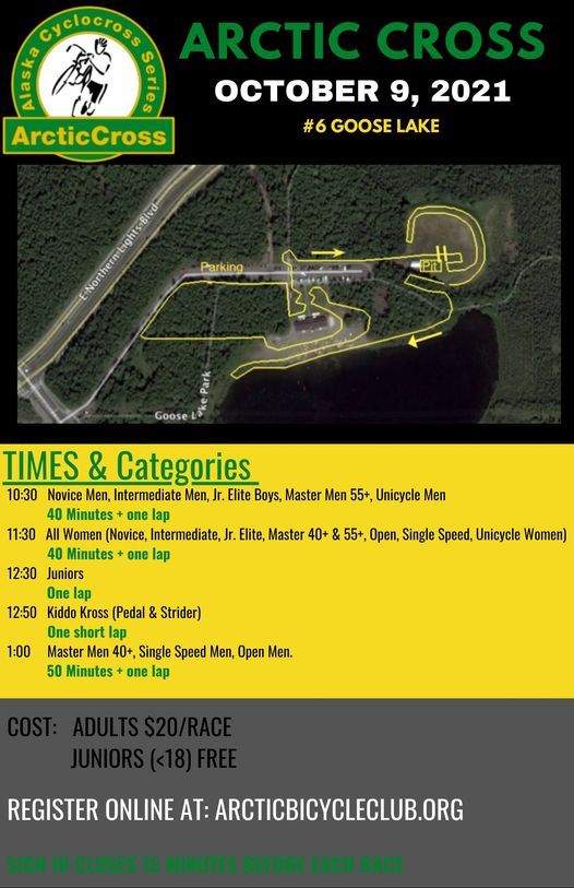 Race 6 Goose Lake POTLUCK THEME IS TACO BAR!!!!, Goose Lake Park