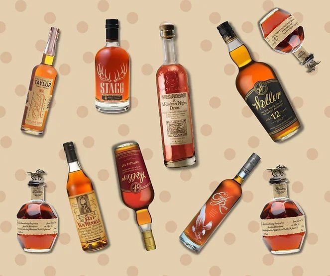 Charity Whiskey Auction