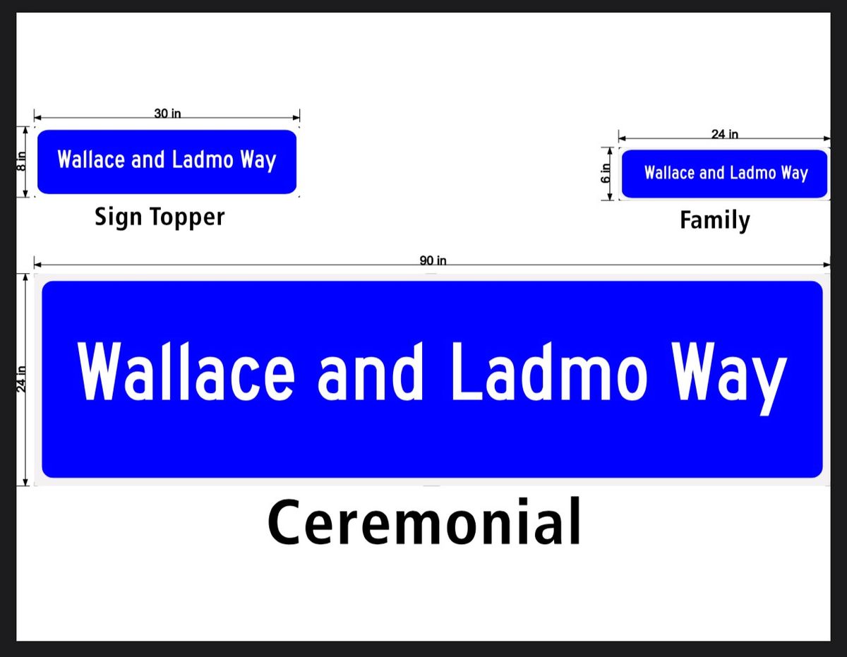 Wallace and Ladmo Way - Ceremonial Sign Meeting 