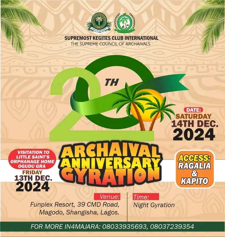 Archival Gyration 2024