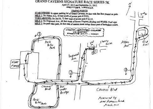 Grand Caverns Signature Race Series