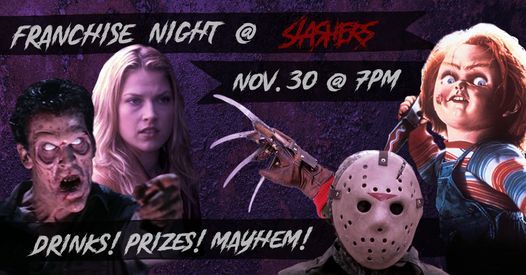 Fright Or Wrong Horror Trivia Slashers Special Franchise Edition 