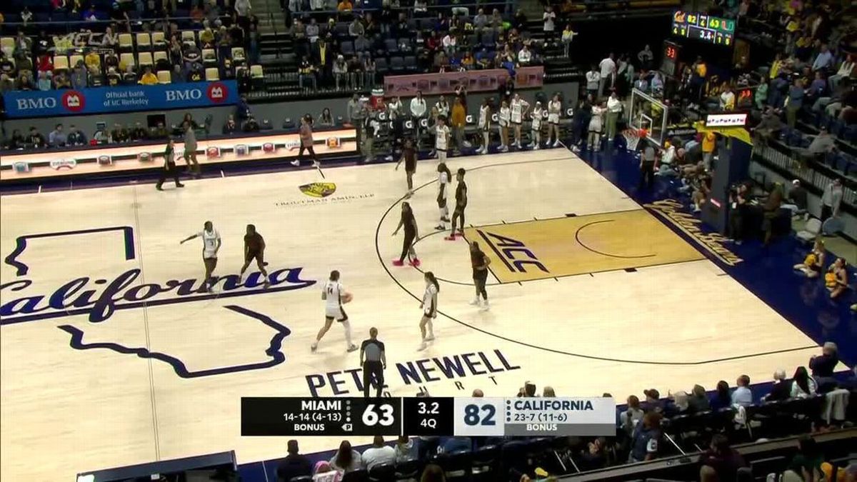 California Golden Bears at Miami Hurricanes Womens Basketball