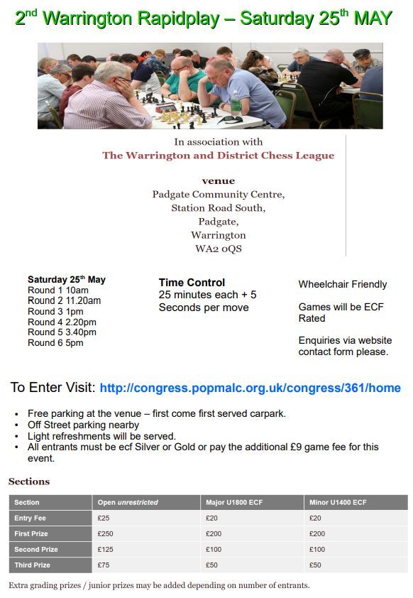 Warrington Chess Rapidplay