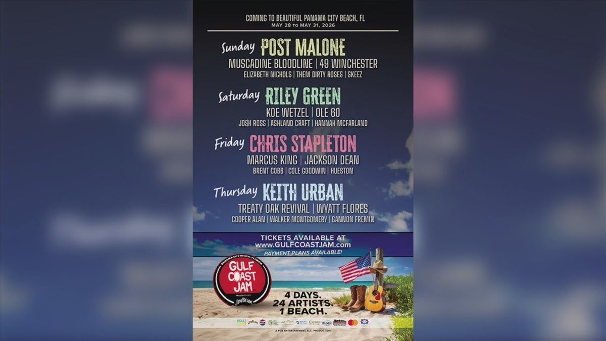 Parking Gulf Coast Jam - (Saturday) with Riley Green