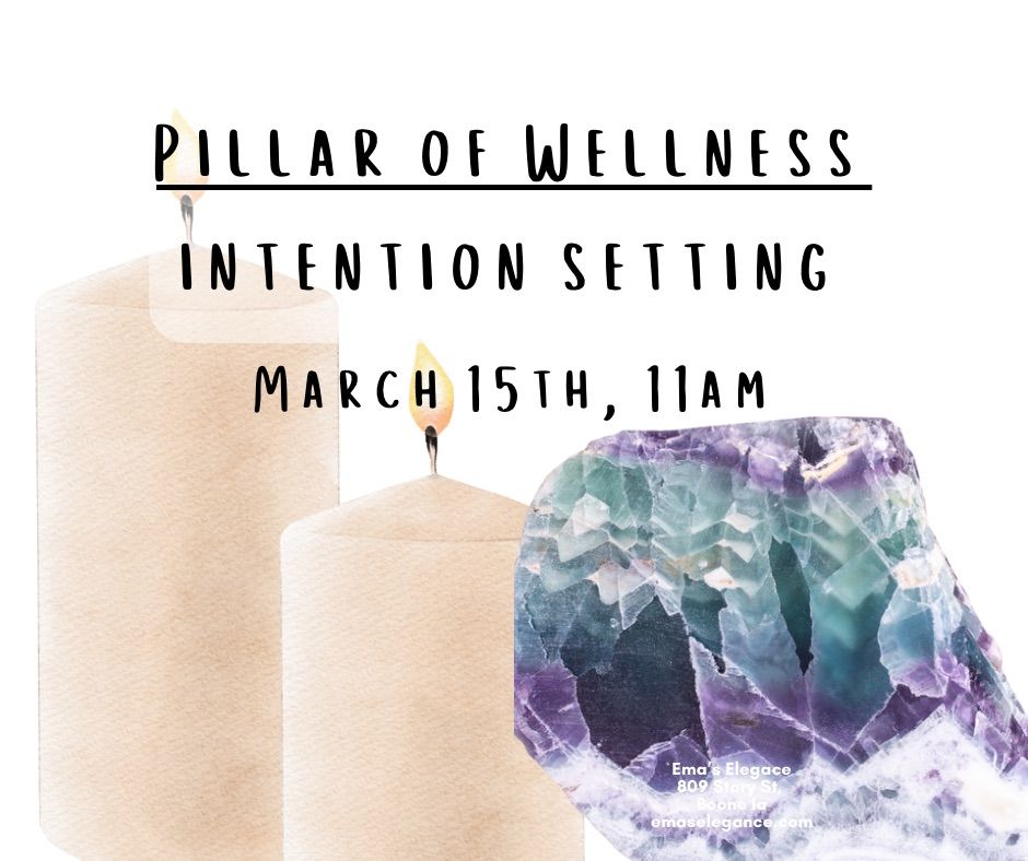 Intention Setting