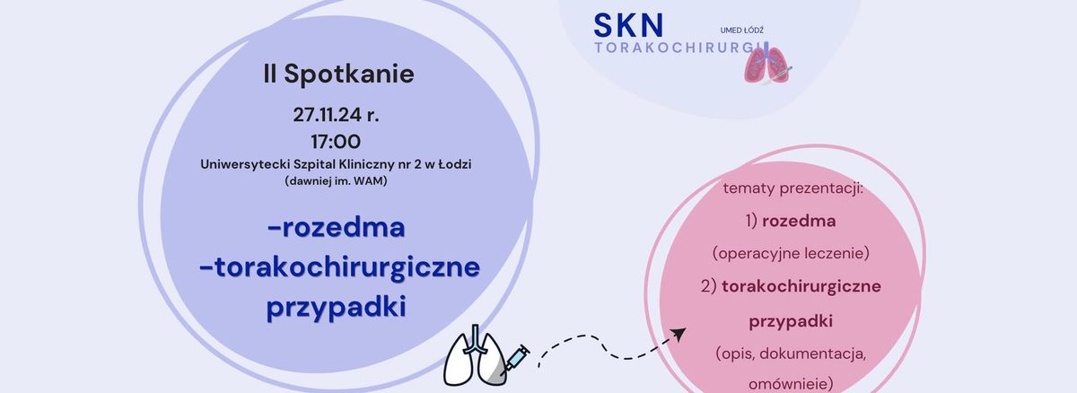 II spotkanie SKN Torakochirurgii