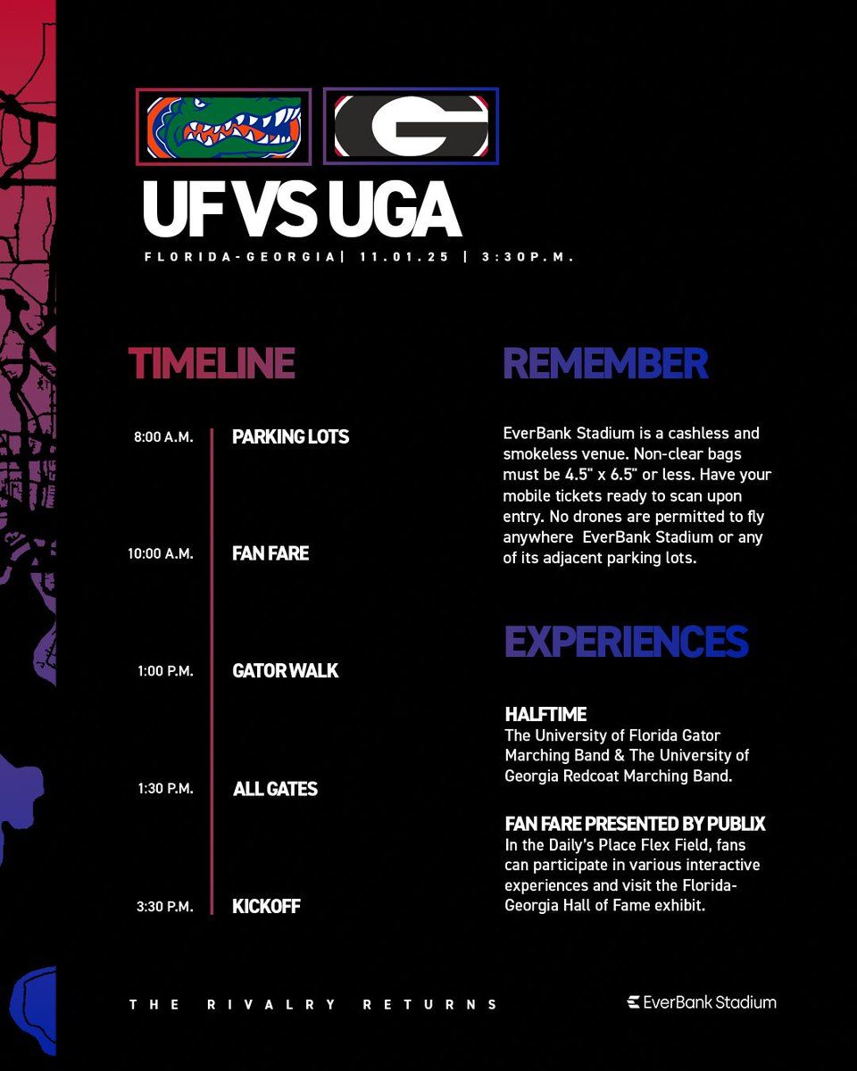 Georgia Bulldogs vs Florida Gators Football at Mercedes-Benz Stadium