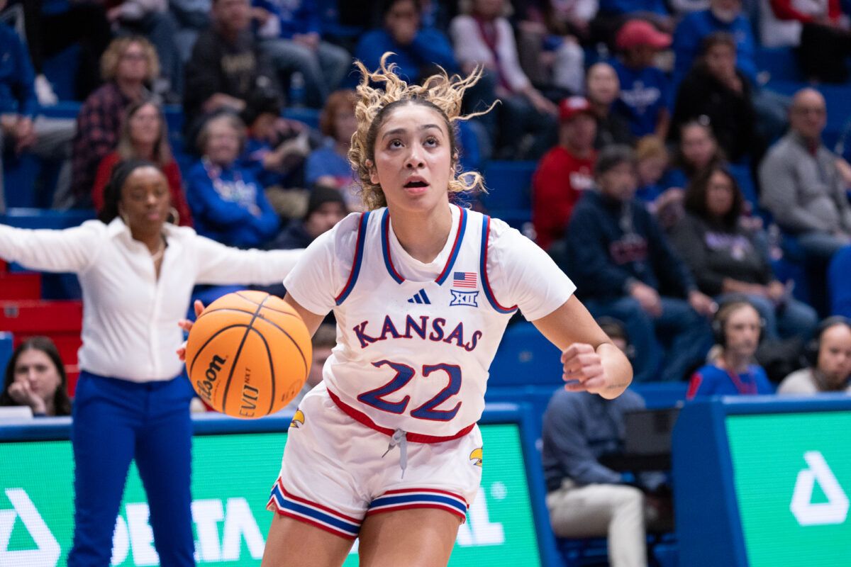 Kansas Jayhawks Women's Basketball vs. Kansas City Roos