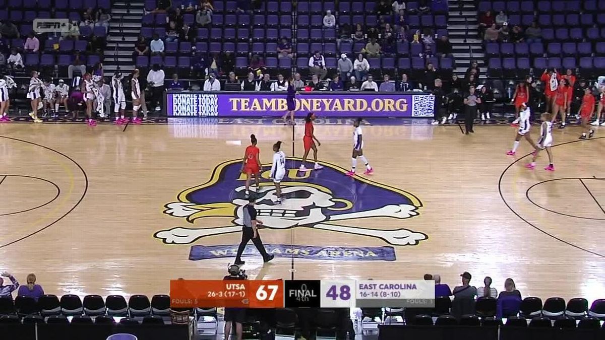 UTSA Roadrunners at East Carolina Pirates Mens Basketball