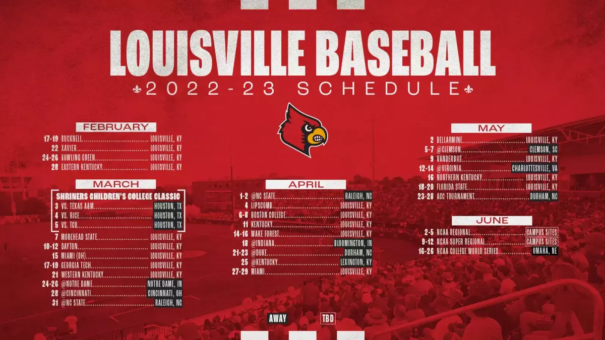 Vanderbilt Commodores at Louisville Cardinals Baseball