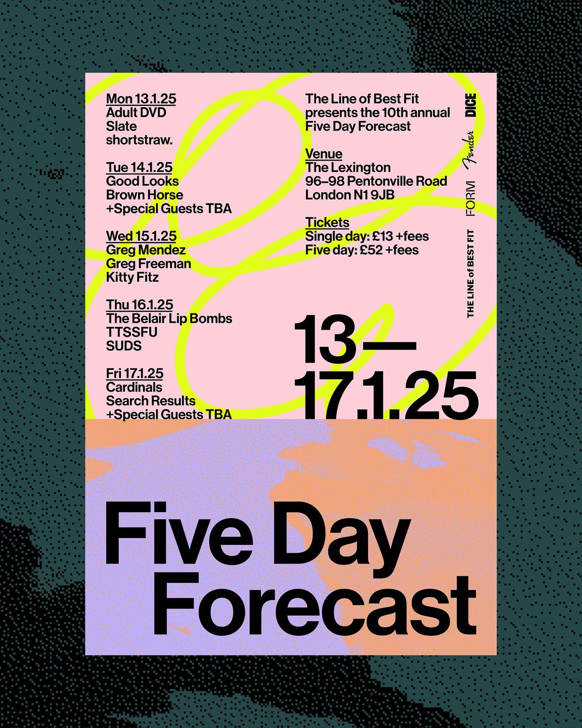 The Line Of Best Fit - Five Day Forecast