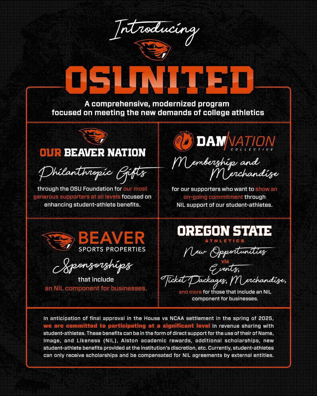 2025 Oregon State Beavers Football Season Tickets (Includes Tickets To All Regular Season Home Games)