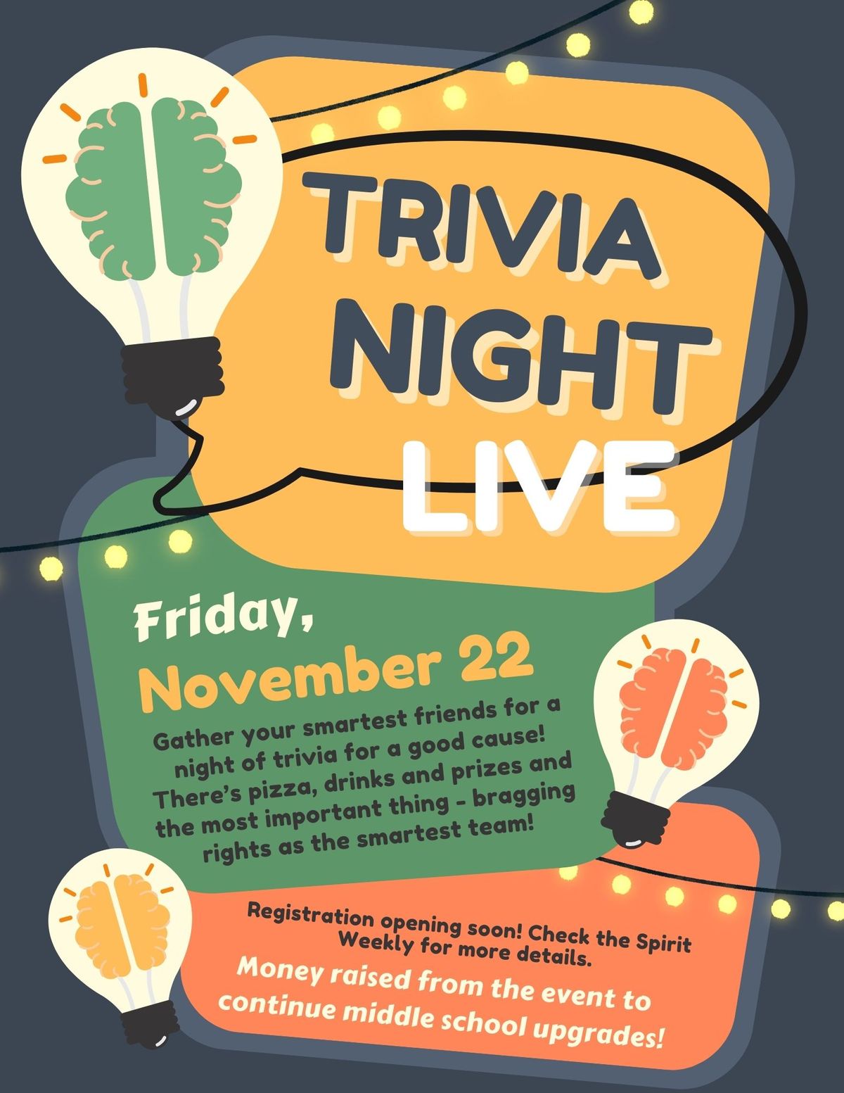 Annunciation Trivia Night