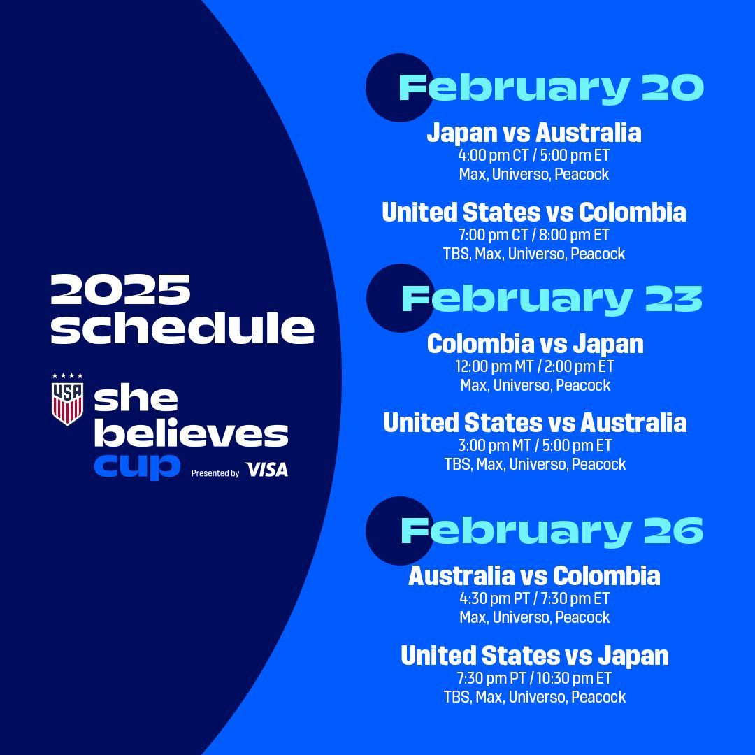 Colombia vs. Australia