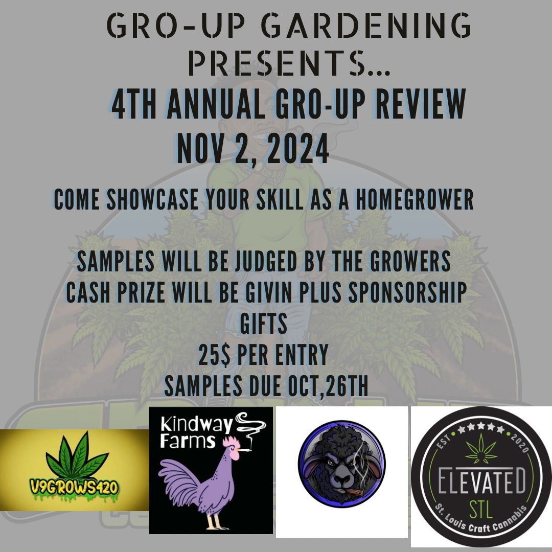 4th annual Gro up review 