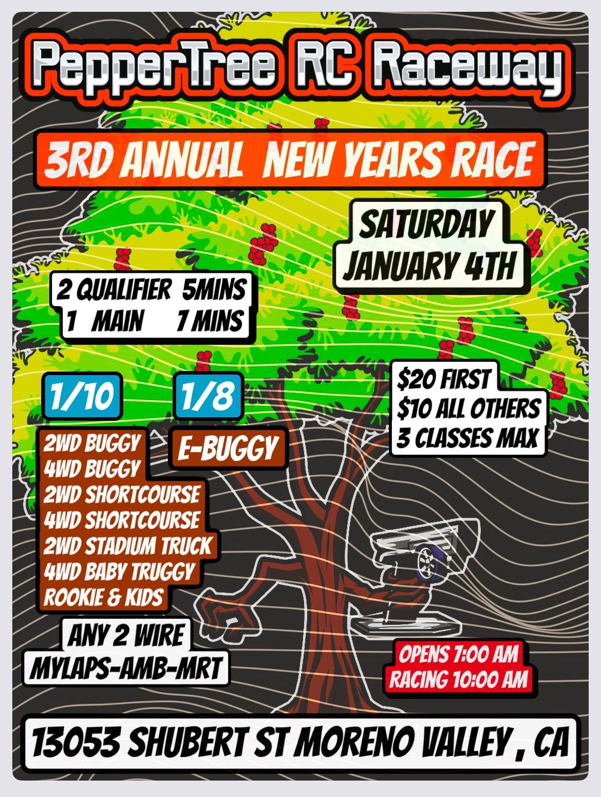 3rd annual NEW YEARS RACE 