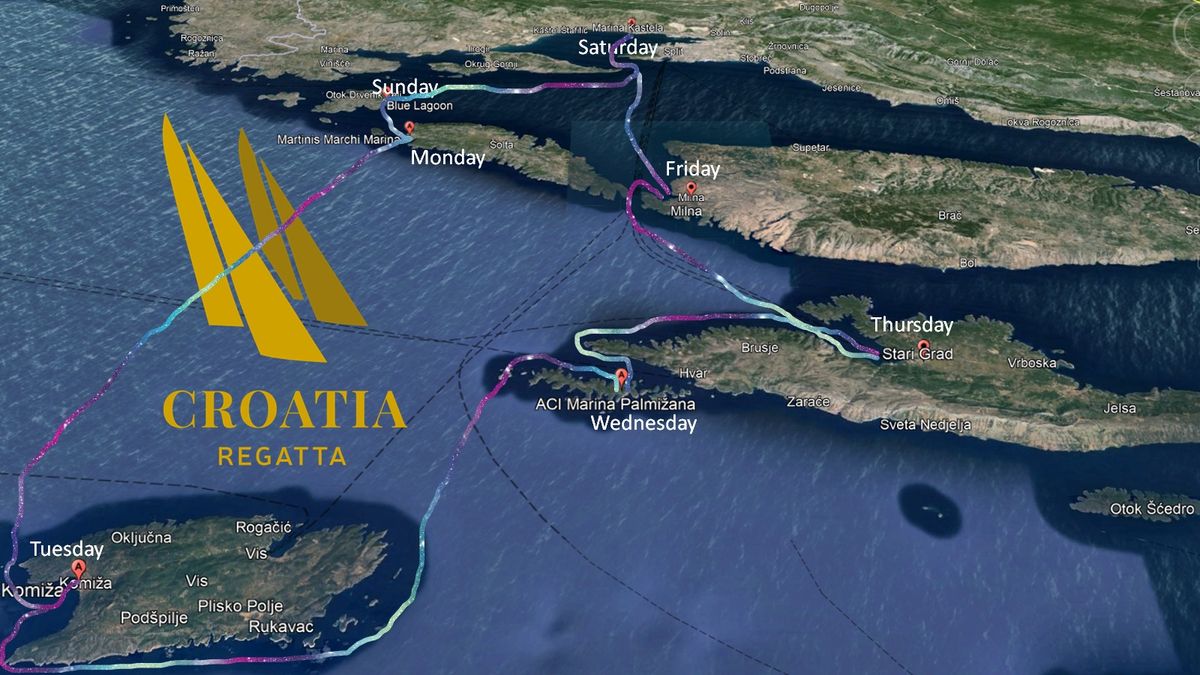 Croatia Regatta