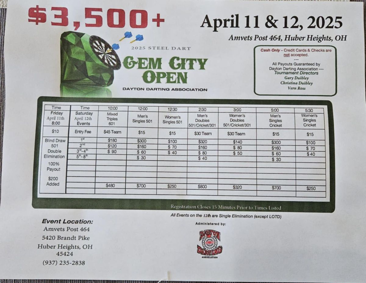 2025 Gem City Open