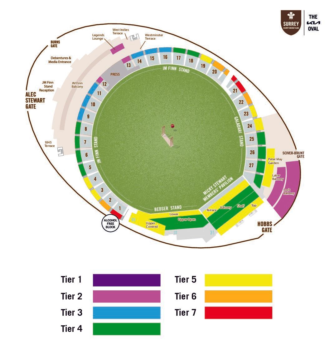 England vs India - 5th Test - Day 1 at The Kia Oval