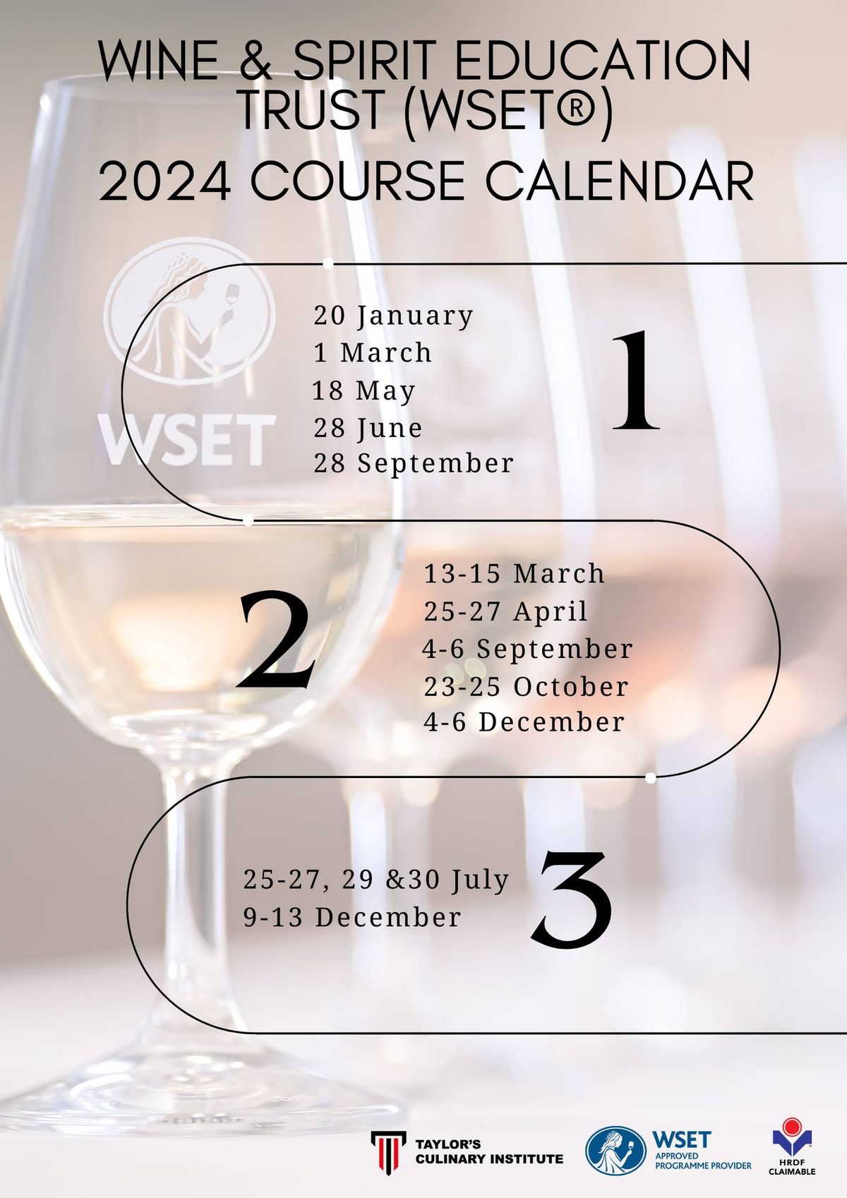 WSET Level 2 Award in Wines