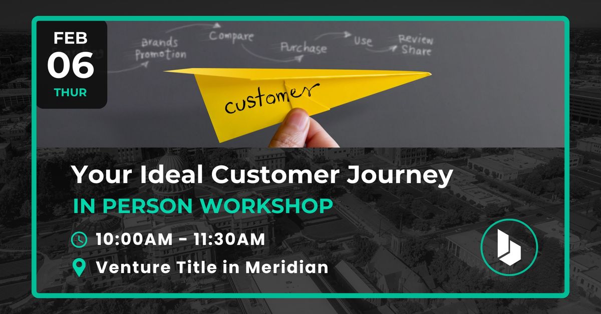 Your Ideal Customer Journey