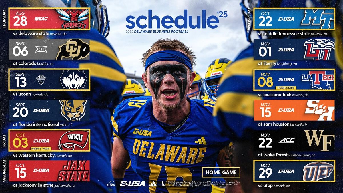 Parking Jacksonville State Gamecocks at Delaware Blue Hens Mens Basketball