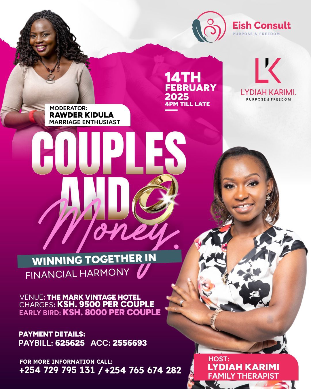 Couples And Money