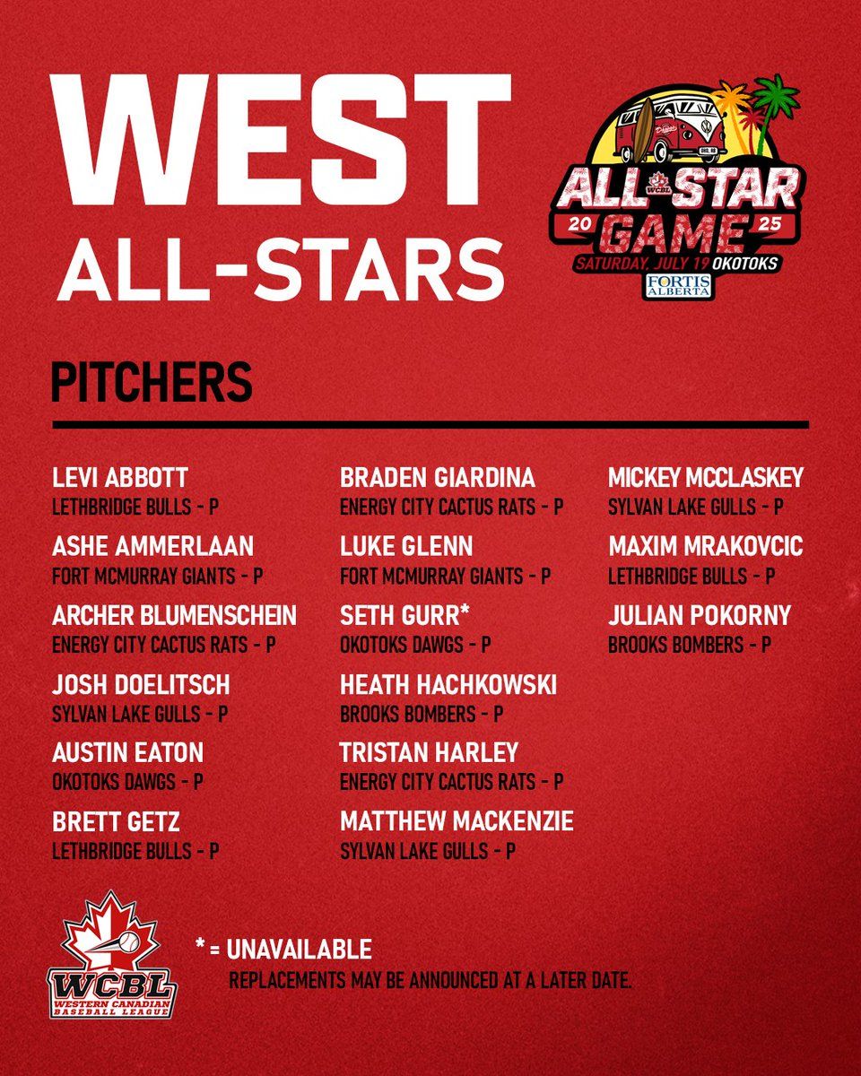 Energy City Cactus Rats vs. Sylvan Lake Gulls