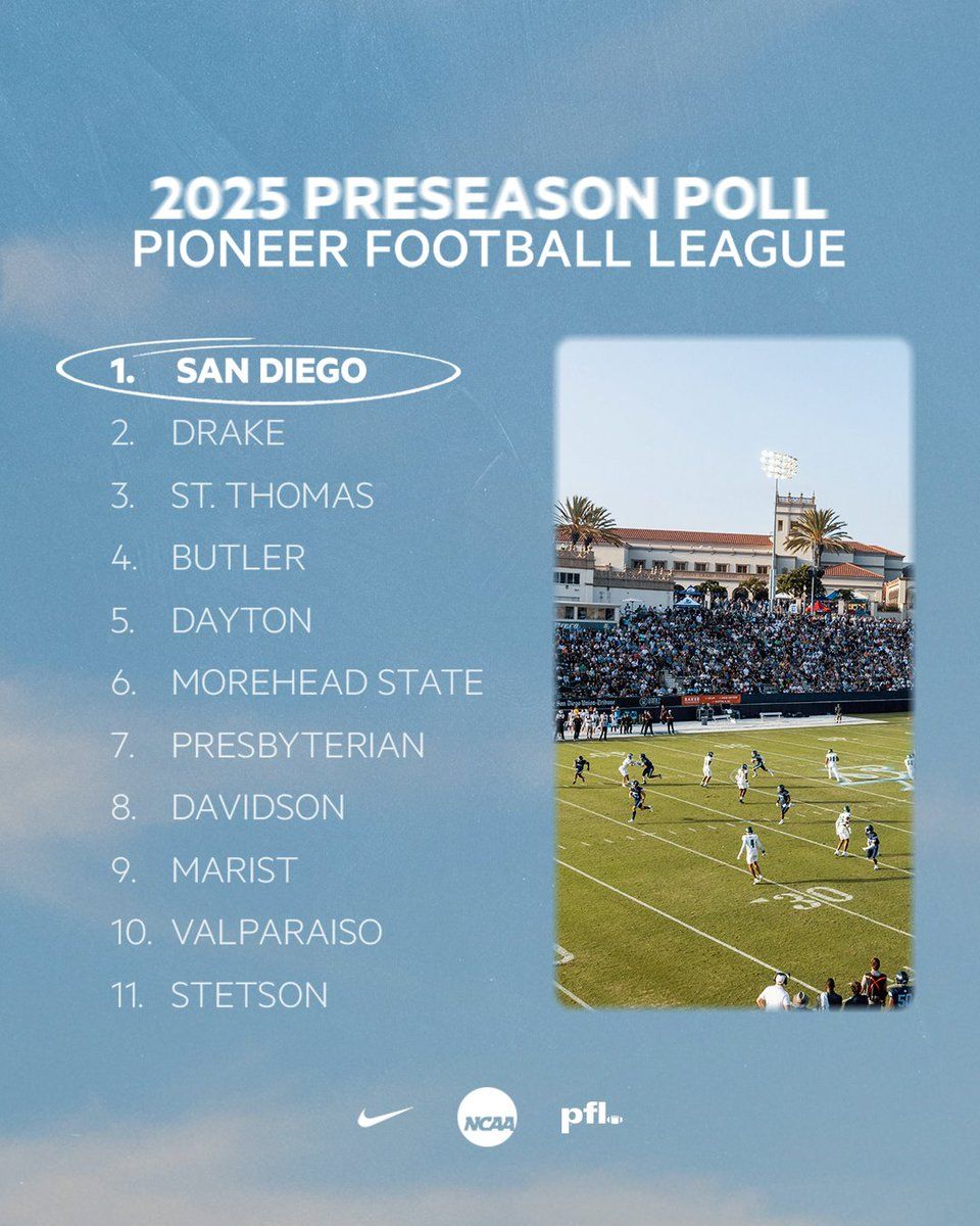 Valparaiso University vs. San Diego Toreros