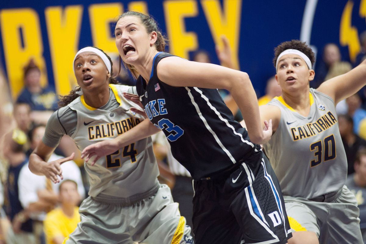 California Golden Bears at Duke Blue Devils Womens Basketball