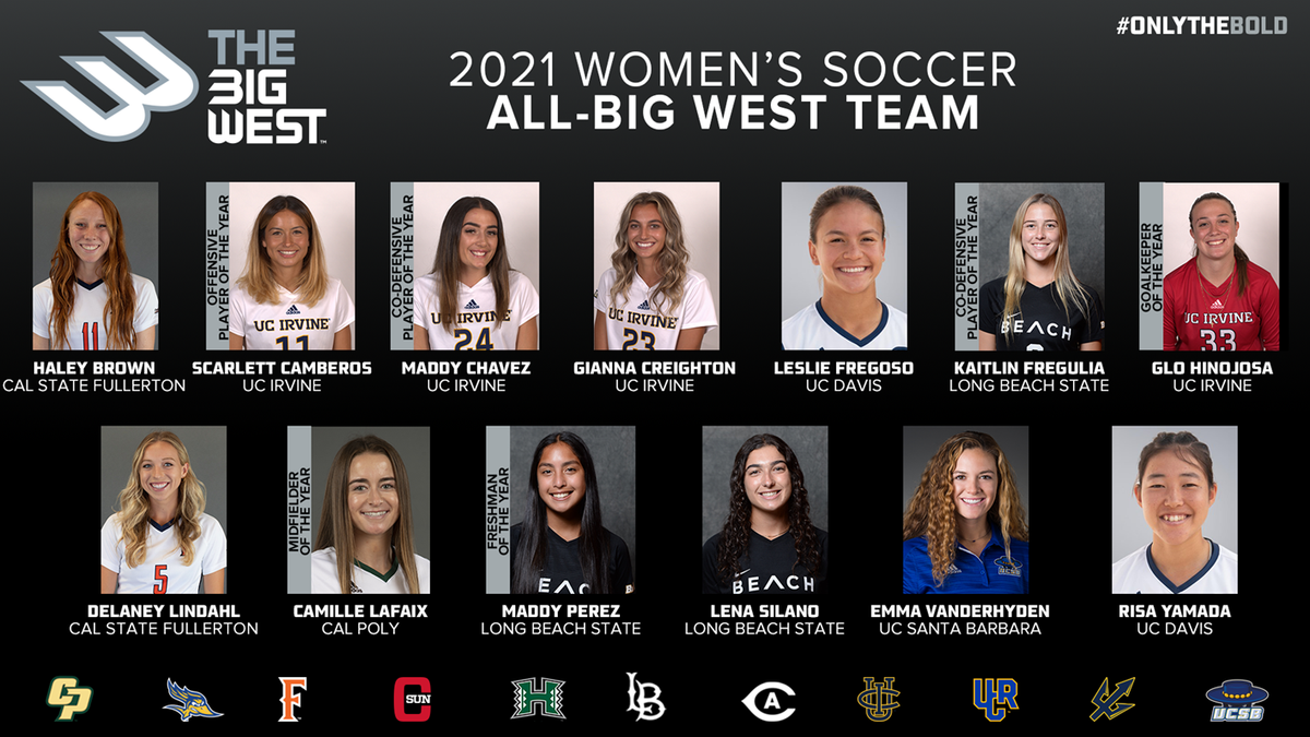 Cal Poly Mustangs at Long Beach State Womens Soccer